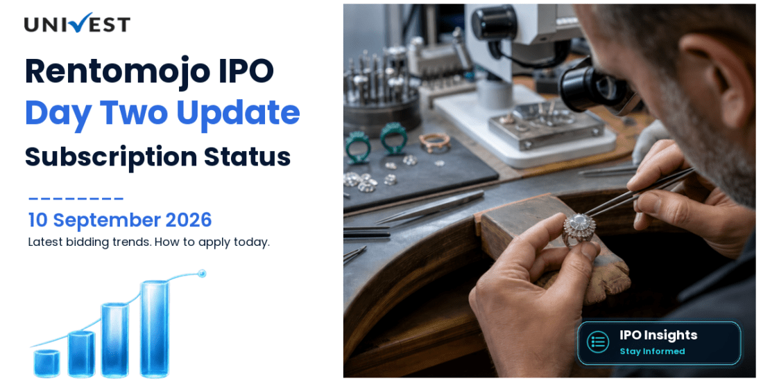 Rentomojo IPO Day 2: Subscription Status on 10 September 2026