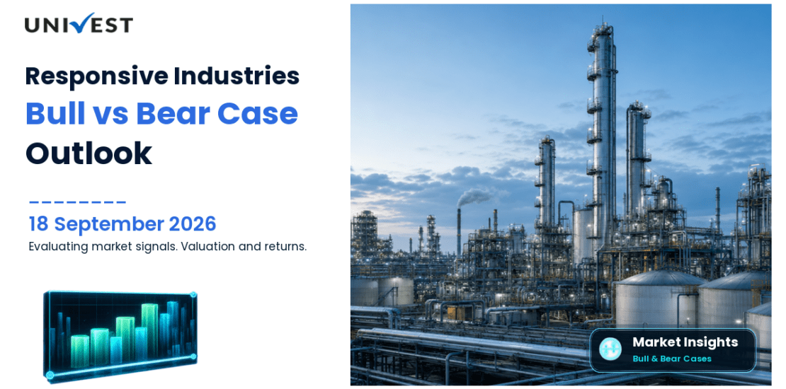Responsive Industries Share: Bull Case vs Bear Case for 2026