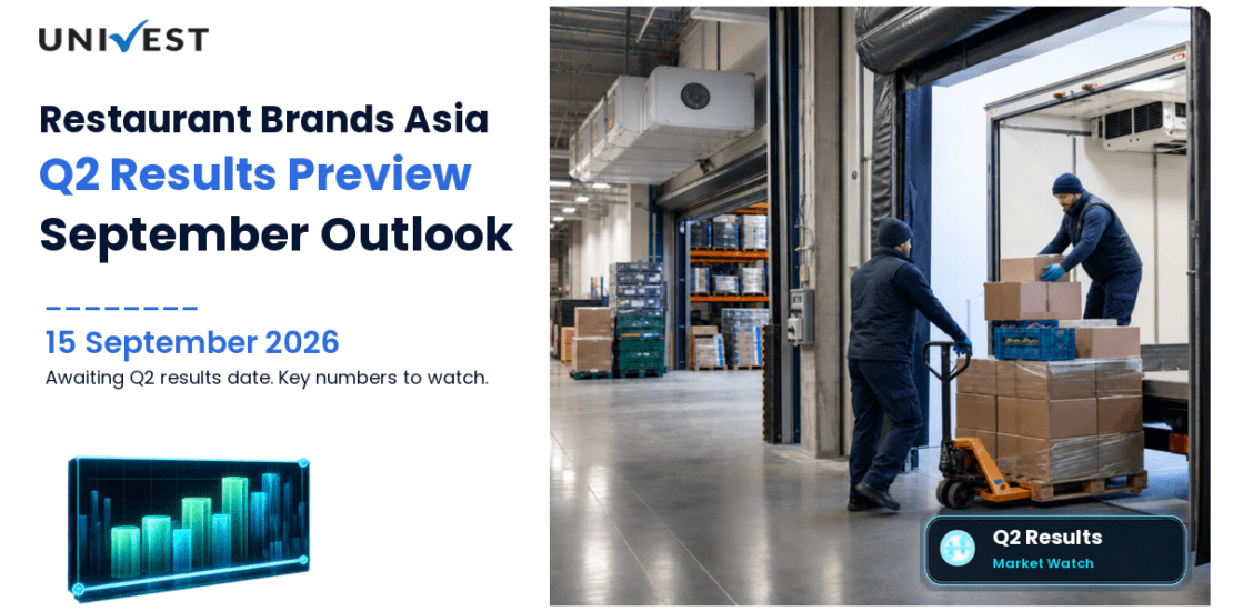 Restaurant Brands Asia Q2 Results FY27 Preview: Results Date, Expectations and the Numbers That Will Decide the September 2026 Quarter