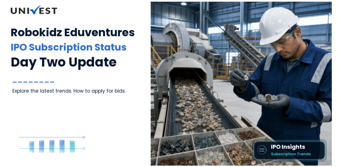 Robokidz Eduventures IPO Day 2: Subscription Status on 22 September 2026