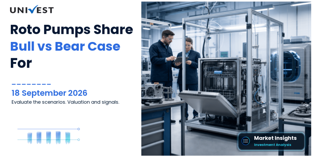 Roto Pumps Share: Bull Case vs Bear Case for 2026