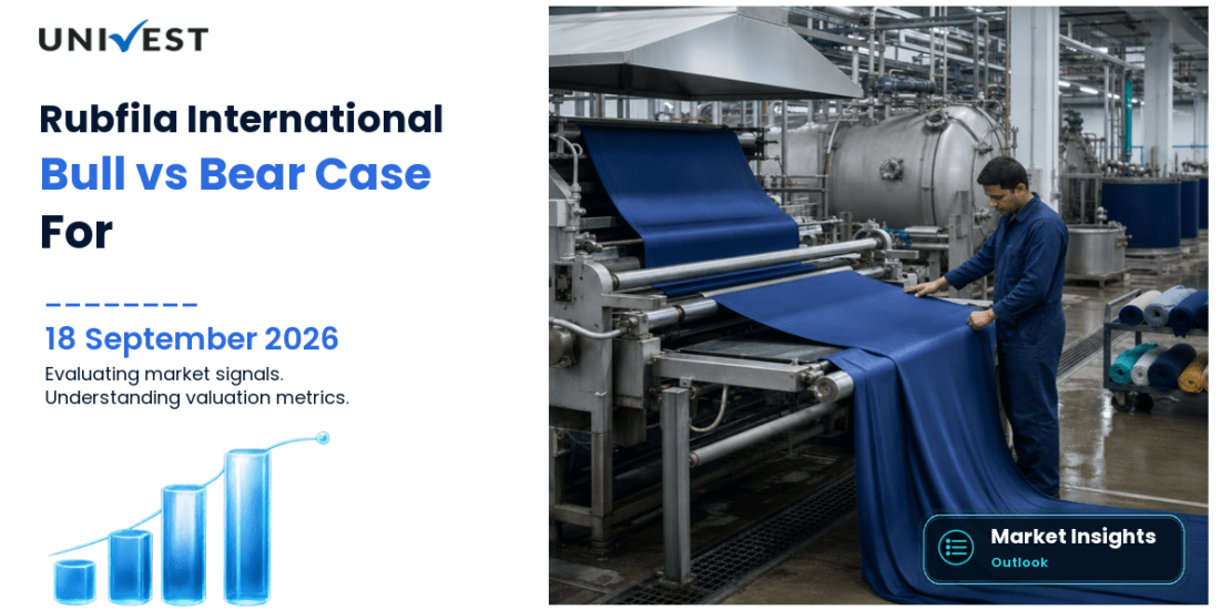 Rubfila International Share: Bull Case vs Bear Case for 2026