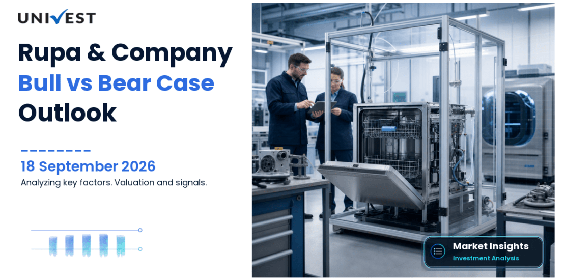Rupa & Company Share: Bull Case vs Bear Case for 2026