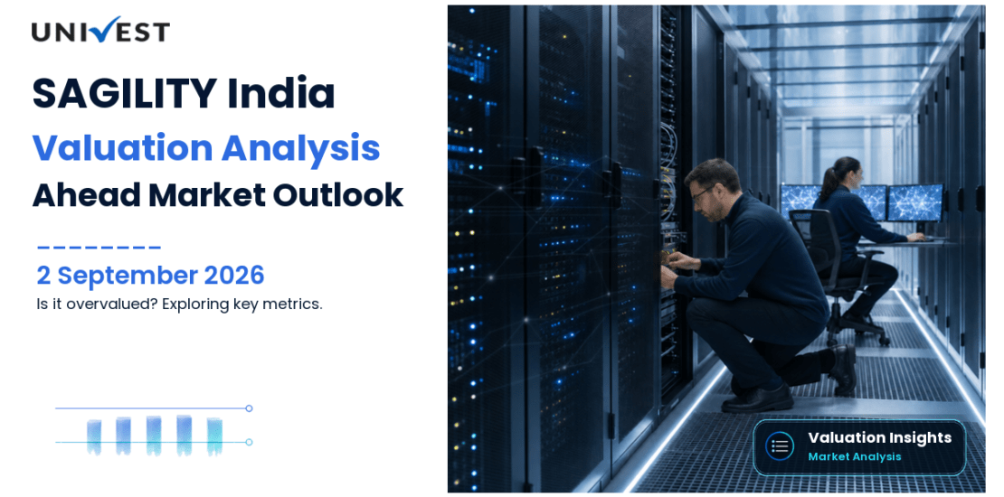 Is SAGILITY India Overvalued or Undervalued Right Now?