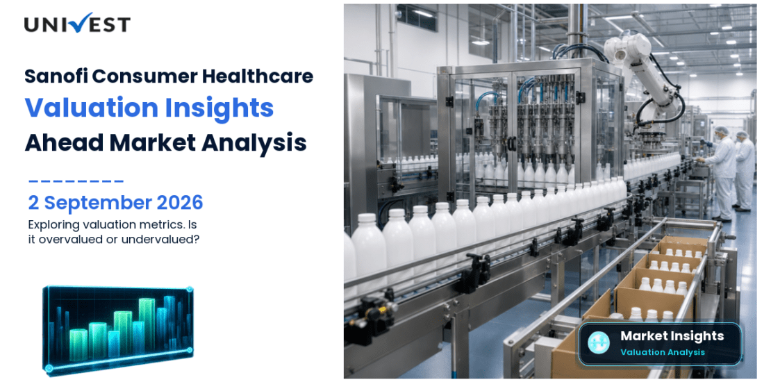 Is Sanofi Consumer Healthcare India Overvalued or Undervalued Right Now?