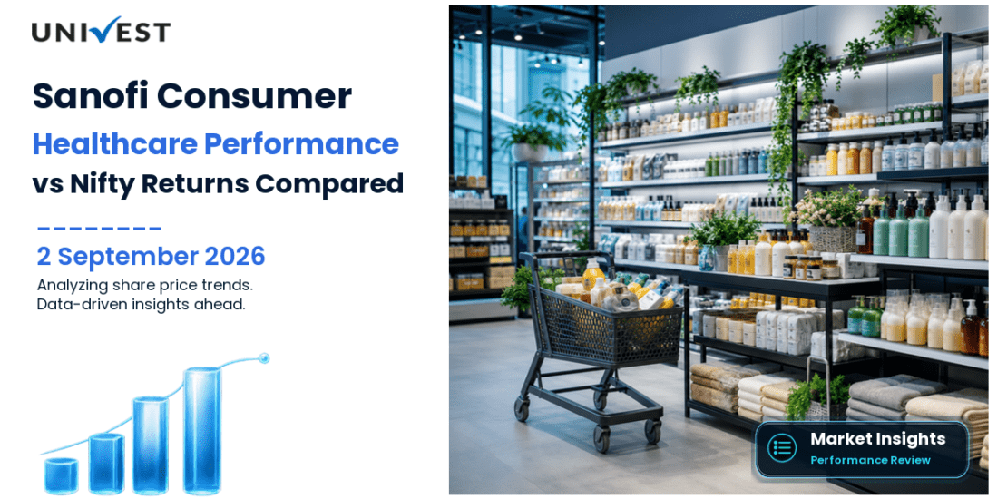 Sanofi Consumer Healthcare India vs Nifty 50: Returns Compared