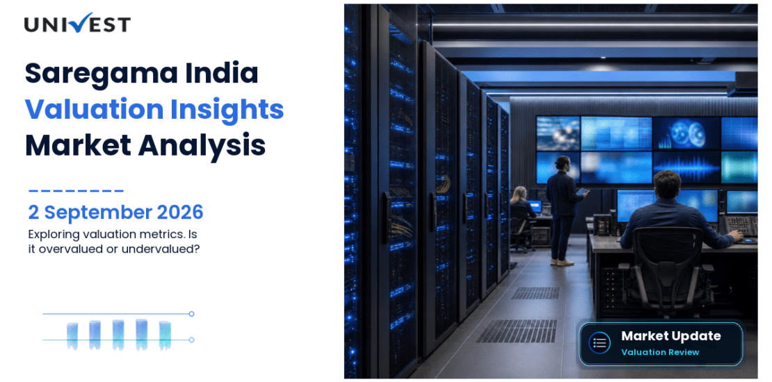 Is Saregama India Overvalued or Undervalued Right Now?