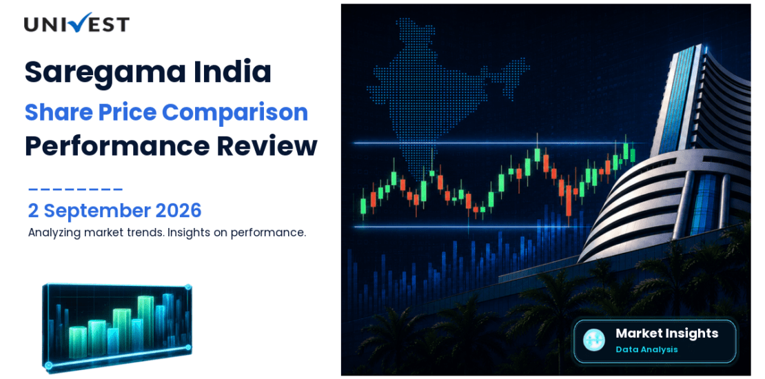 Saregama India vs Nifty 50: Share Price Performance Compared