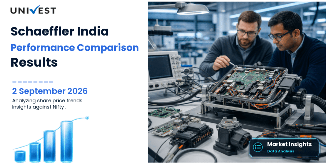 Schaeffler India vs Nifty 50: Share Price Performance Compared