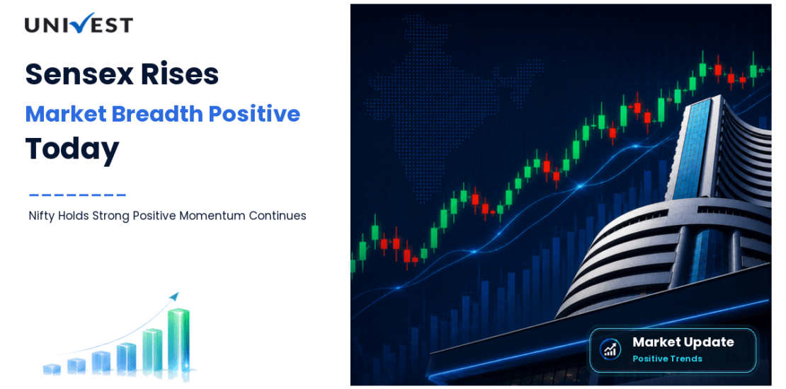 Sensex Rises 150 Points, Nifty Holds Above 23,300 as Market Breadth Turns Firmly Positive