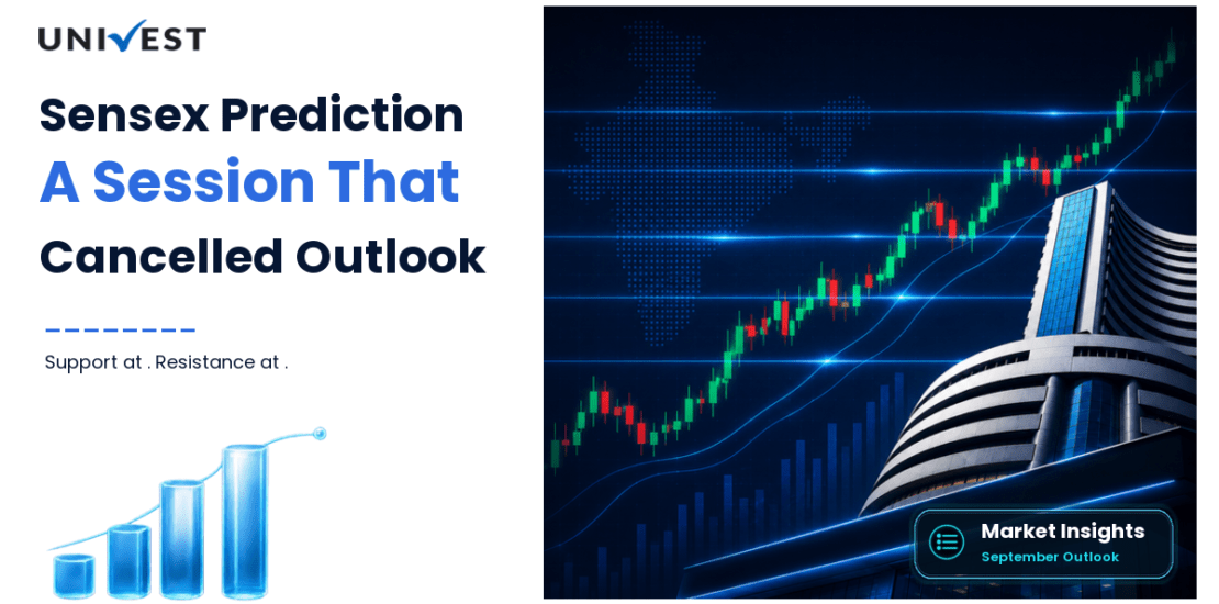 Sensex Prediction for Monday: 21 September 2026: A Session That Cancelled Itself Out