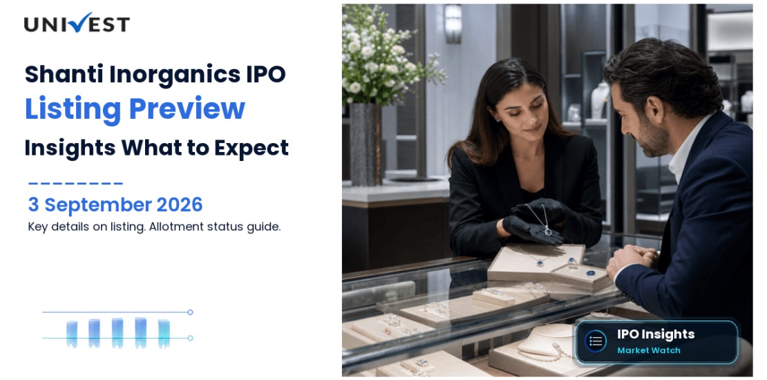 Shanti Inorganics IPO Listing Preview: What to Expect Now?