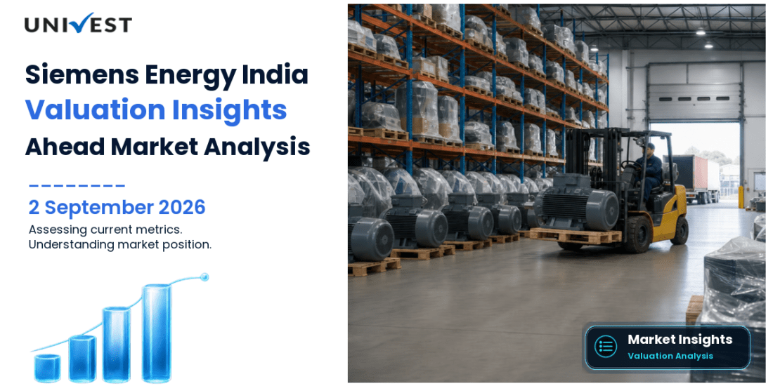 Is Siemens Energy India Overvalued or Undervalued Right Now?