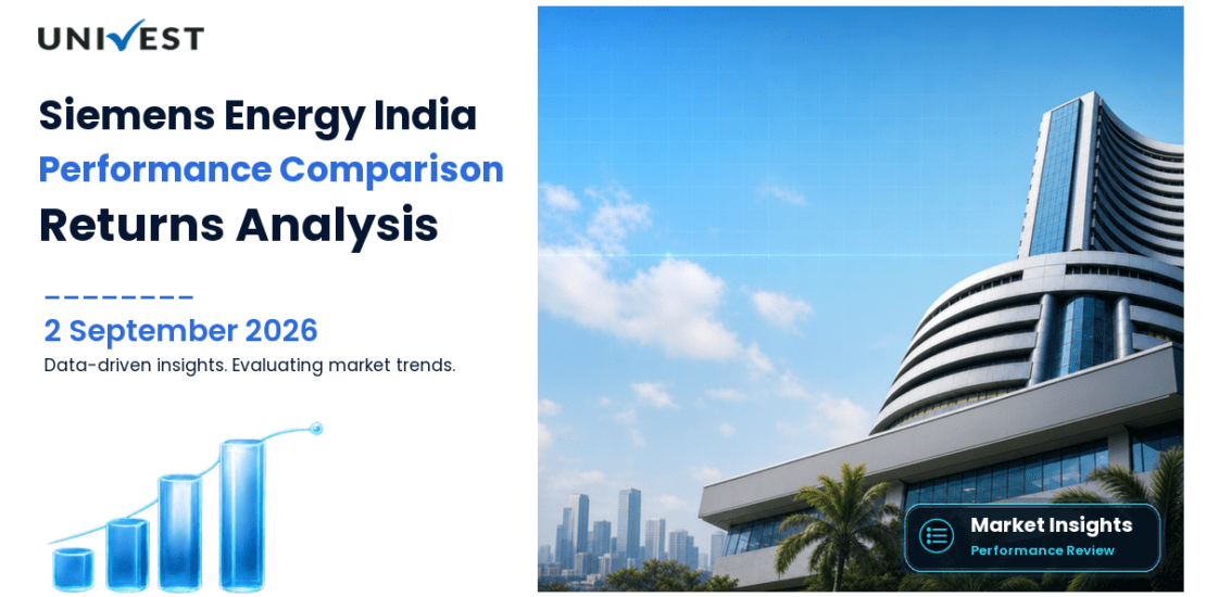 Siemens Energy India vs Nifty 50: Returns Compared