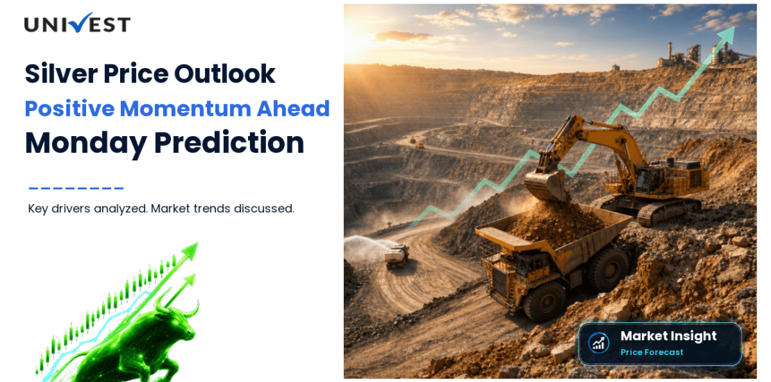 Silver Prediction for Monday: 21 September 2026 Price Outlook