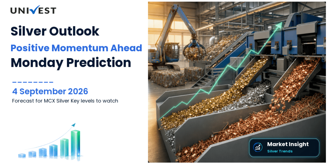 Silver Prediction for Monday: MCX Forecast 7 Sep 2026
