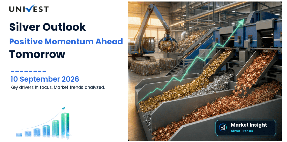 Silver Prediction for Tomorrow: 10 Sep 2026 Outlook