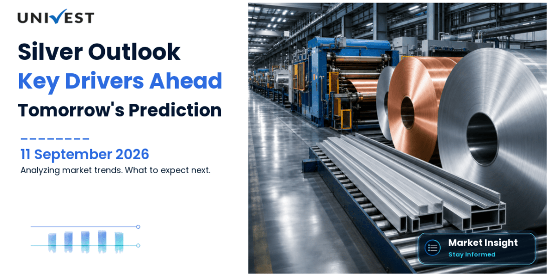 Silver Prediction for Tomorrow: 11 Sep 2026 Outlook