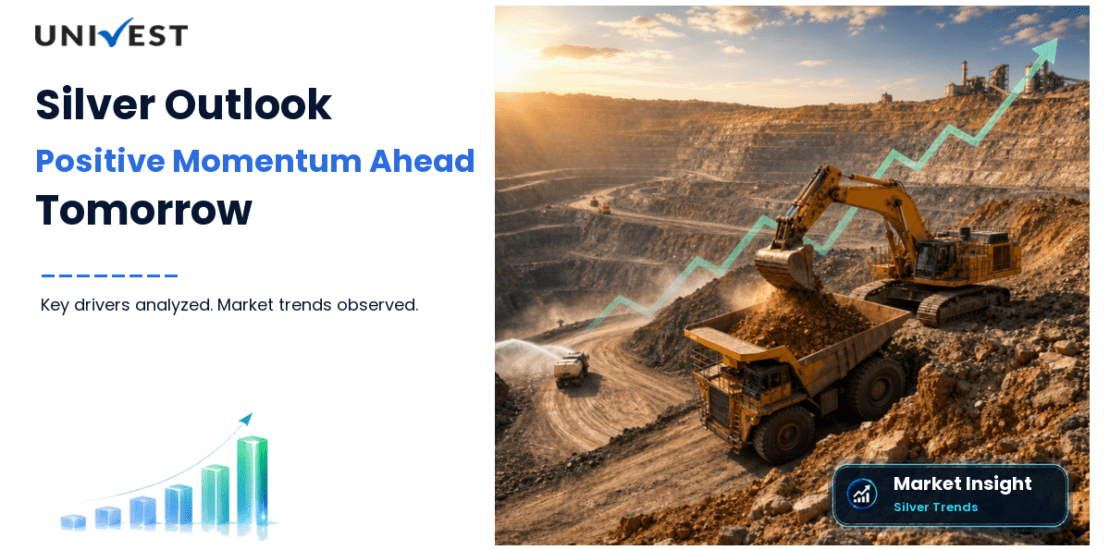 Silver Prediction for Tomorrow: 17 Sep 2026 Outlook