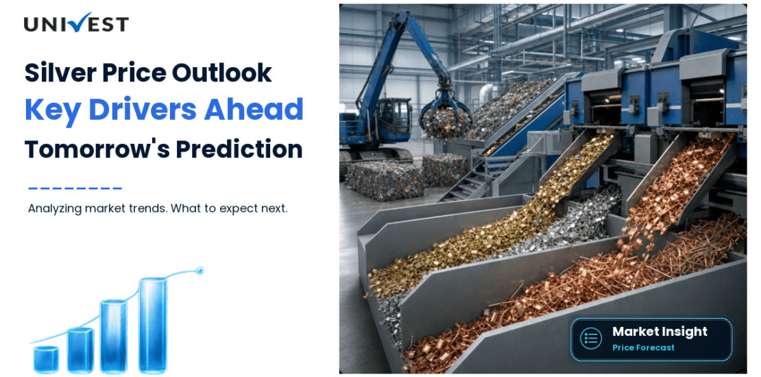 Silver Prediction for Tomorrow: 18 September 2026 Price Outlook