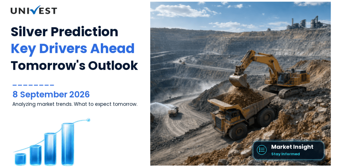 Silver Prediction for Tomorrow: 8 Sep 2026 Outlook
