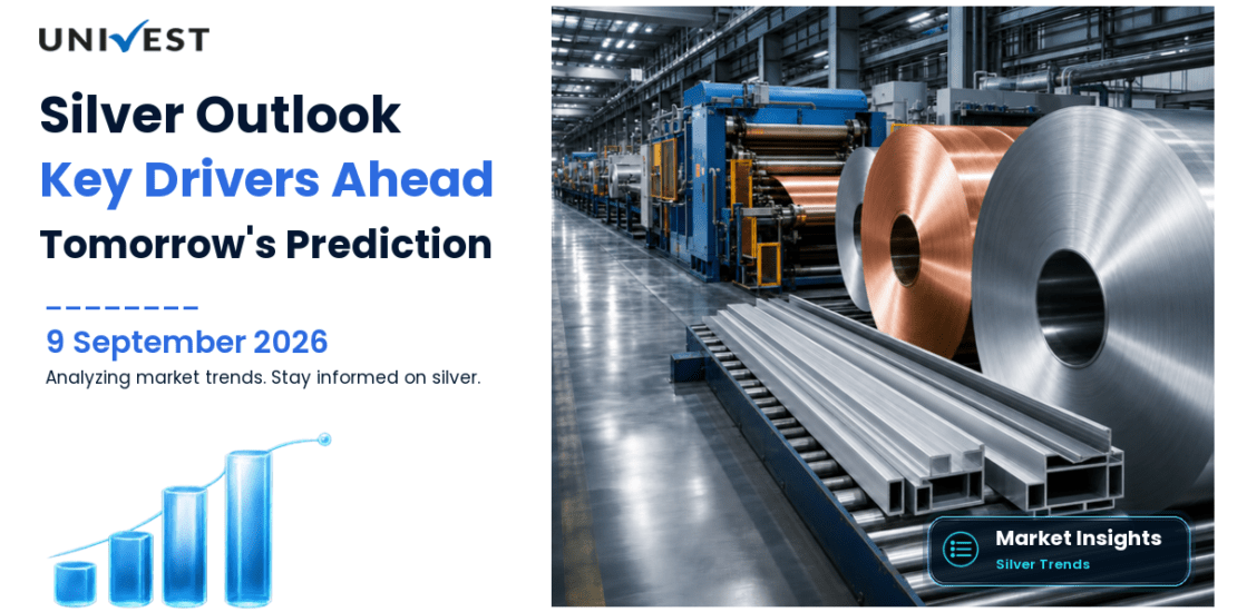 Silver Prediction for Tomorrow: 9 Sep 2026 Outlook