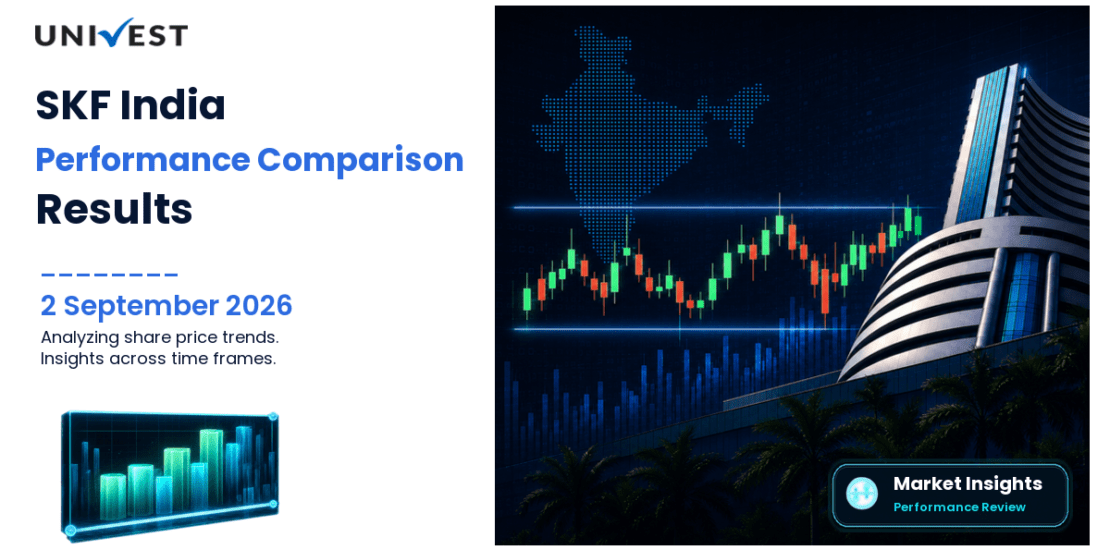 SKF India vs Nifty 50: Share Price Performance Compared