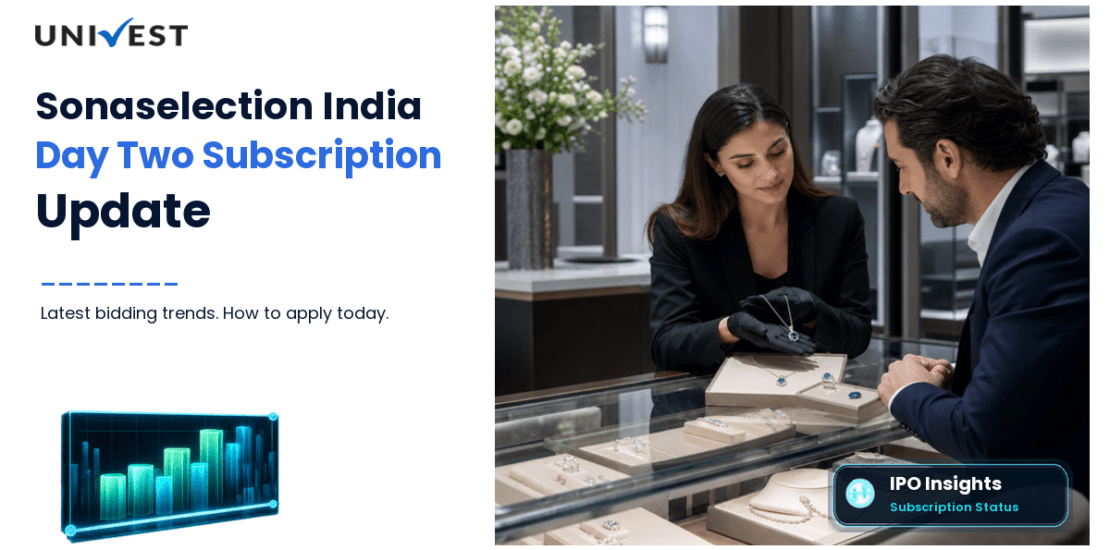 Sonaselection India IPO Day 2: Subscription Status on 18 September 2026