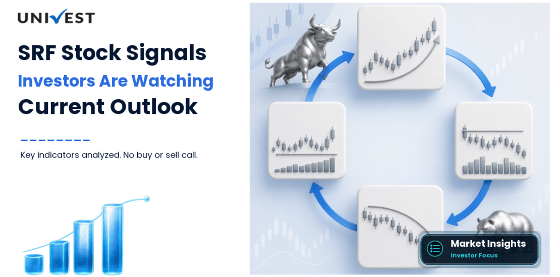 SRF: 7 Stock Signals Investors Are Watching Right Now