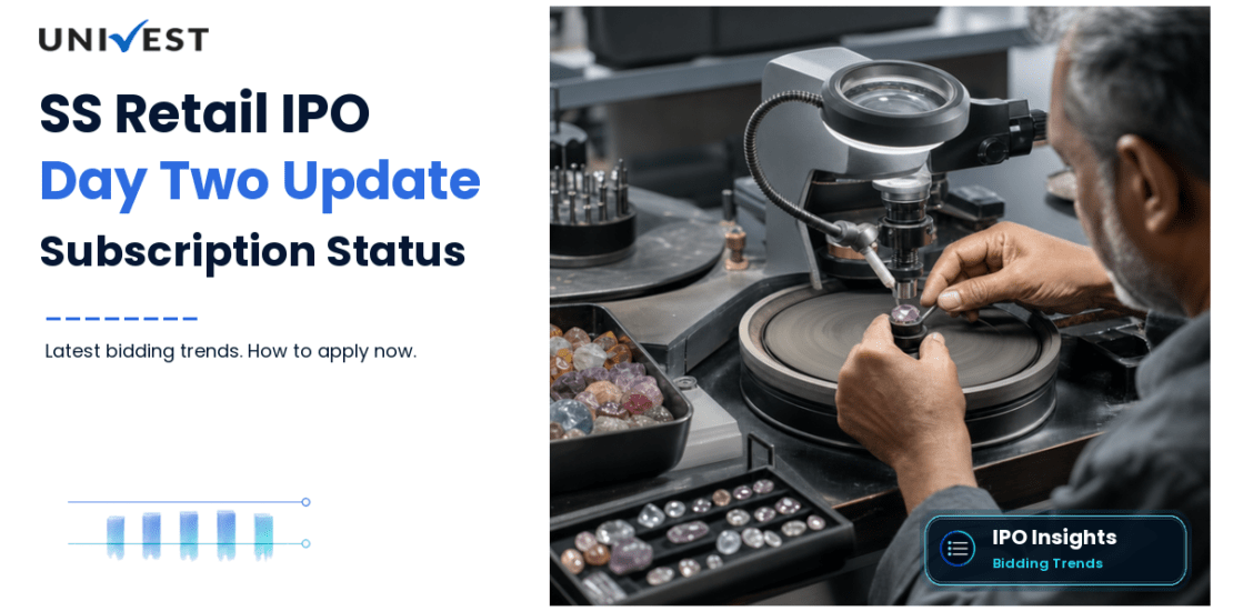 SS Retail IPO Day 2: Subscription Status on 17 September 2026