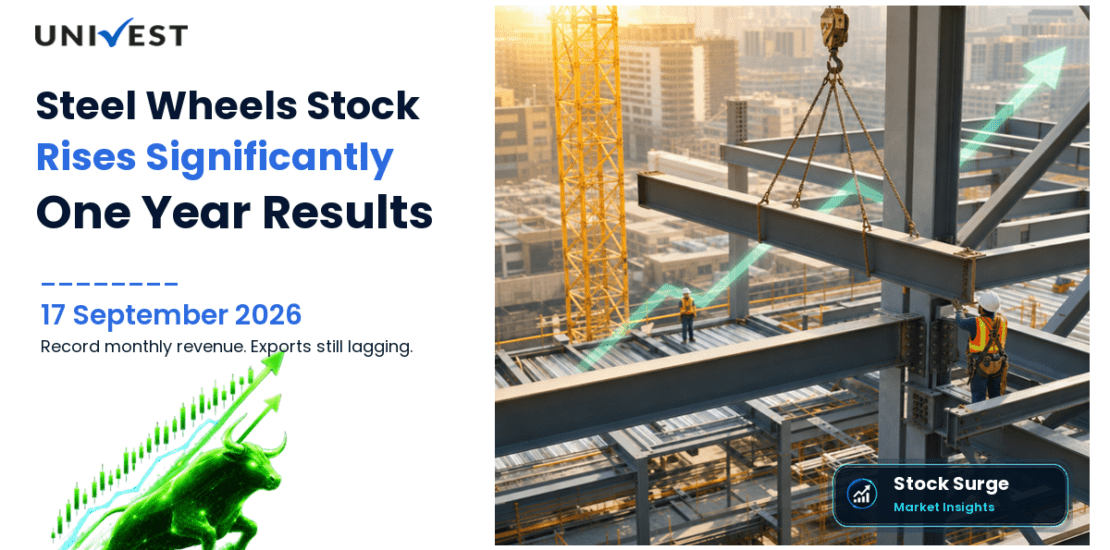 This Steel Wheels Stock Rises 42% in 1 Year: Aluminium Fires Up as Exports Lag