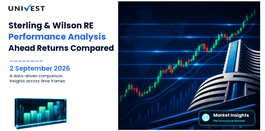 Sterling & Wilson RE vs Nifty 50: Returns Compared
