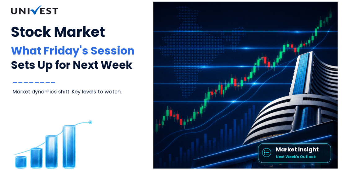 Stock Market Prediction for Monday, 21 September 2026: What Friday's Session Sets Up for Next Week