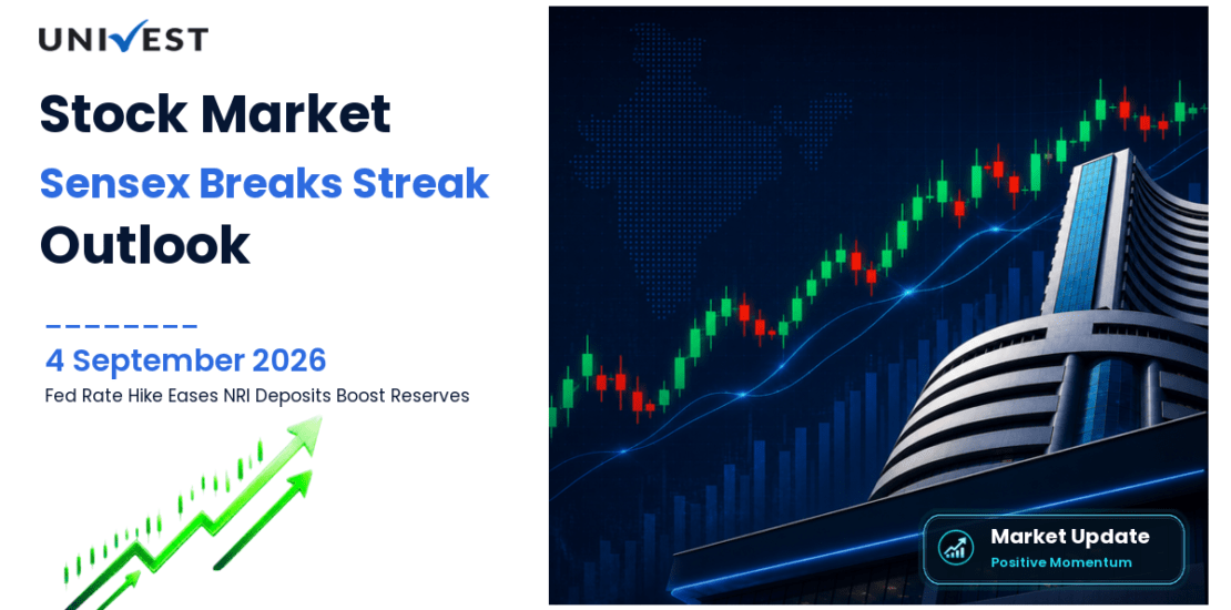 Stock Market Prediction for Monday, 7 September 2026