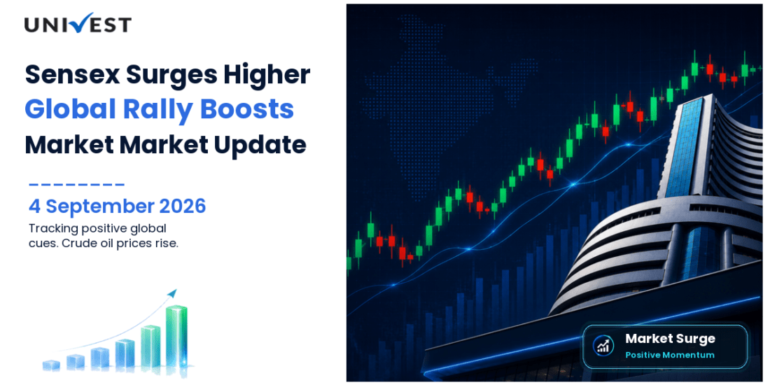 Stock Market Today: Sensex Opens 470 Points Higher as US Fed Eases Rate Hike Concerns