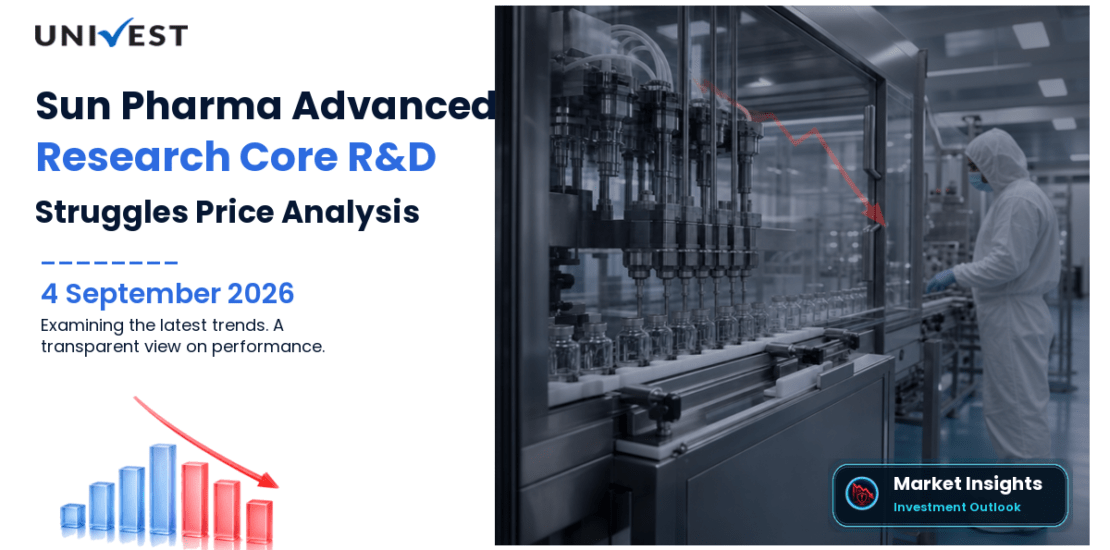 Sun Pharma Advanced Research Company: Should You Buy, Hold, or Sell Right Now?