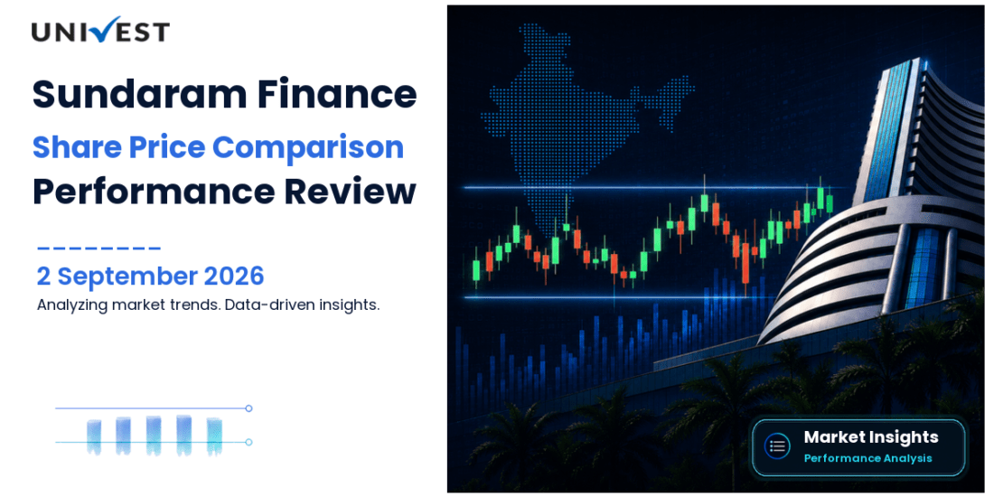Sundaram Finance vs Nifty 50: Share Price Performance Compared