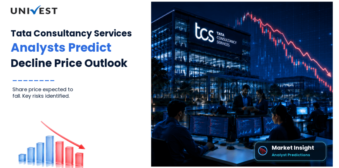 Tata Consultancy Services Share Price Prediction for Monday: 21 September 2026
