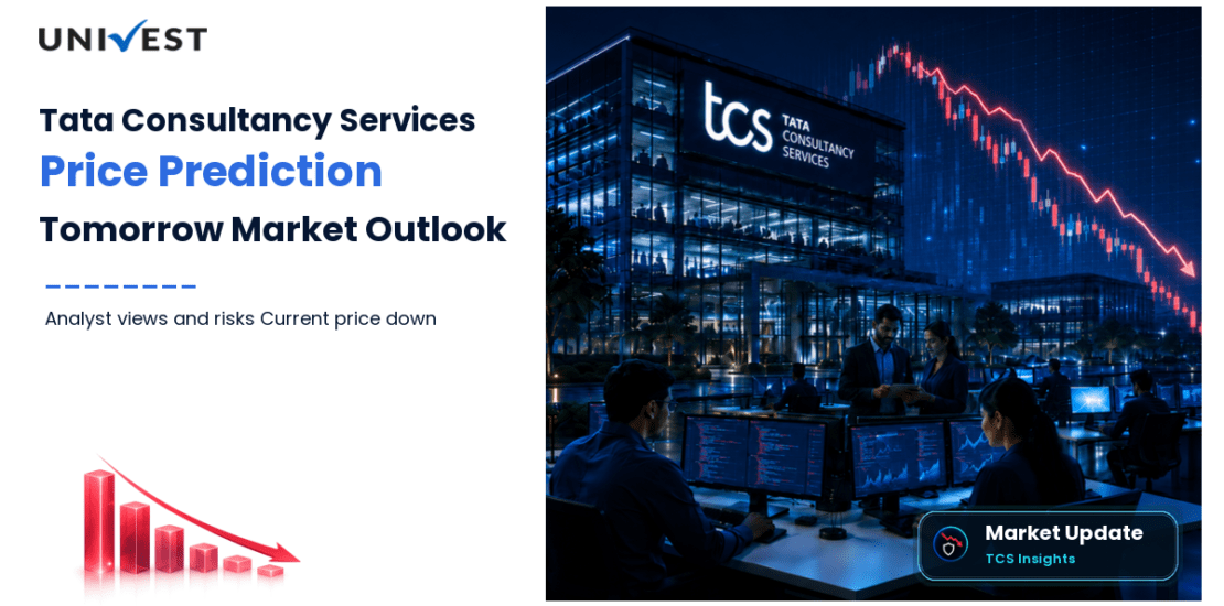 Tata Consultancy Services Share Price Prediction for Tomorrow: 17 Sep 2026
