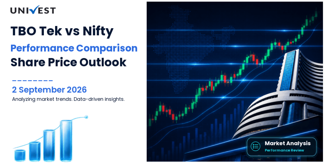 TBO Tek vs Nifty 50: Share Price Performance Compared