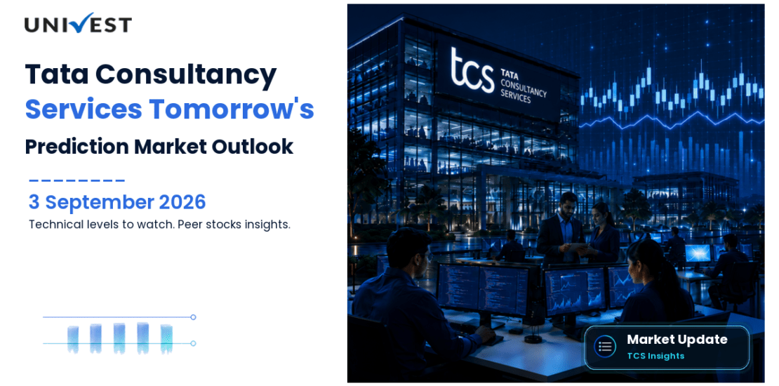 TCS Prediction for Tomorrow 4 September 2026