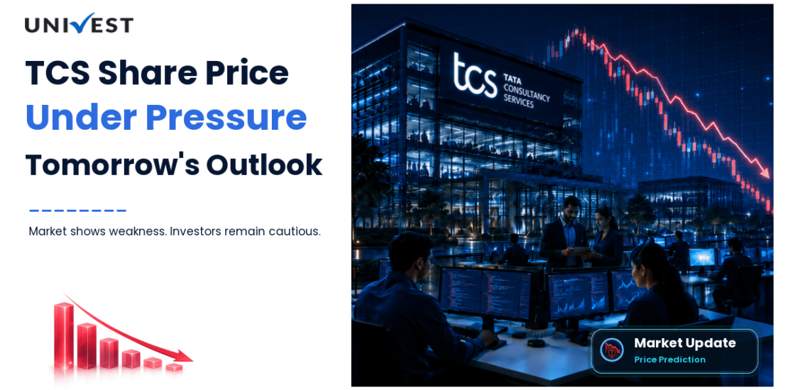 TCS Share Price Prediction for Tomorrow: 22 September 2026