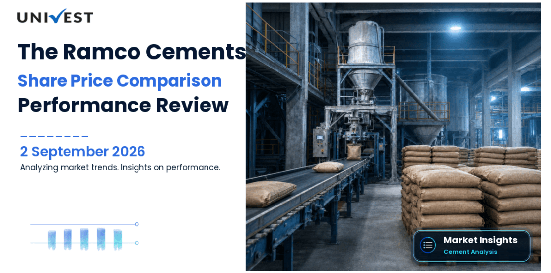 The Ramco Cements vs Nifty 50: Share Price Performance Compared