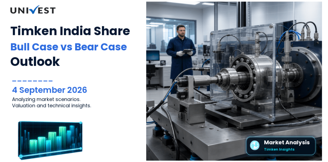 Timken India Share: Bull Case vs Bear Case for 2026