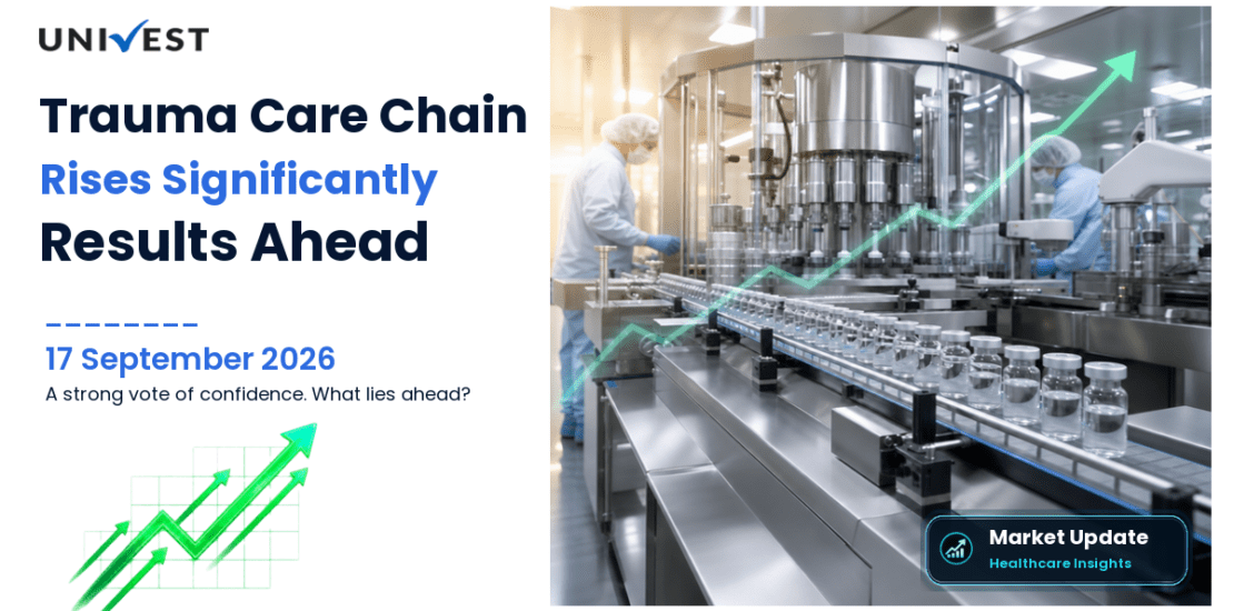 This Trauma Care Chain Stock Rises 34% in 1 Year: A Rs 3,150 Crore Vote of Confidence