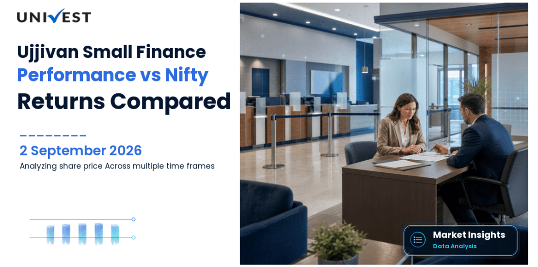 Ujjivan Small Finance Bank vs Nifty 50: Returns Compared