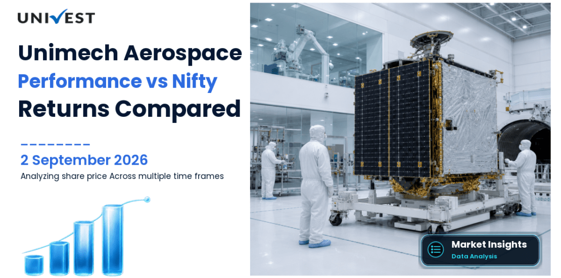 Unimech Aerospace and Manufacturing vs Nifty 50: Returns Compared
