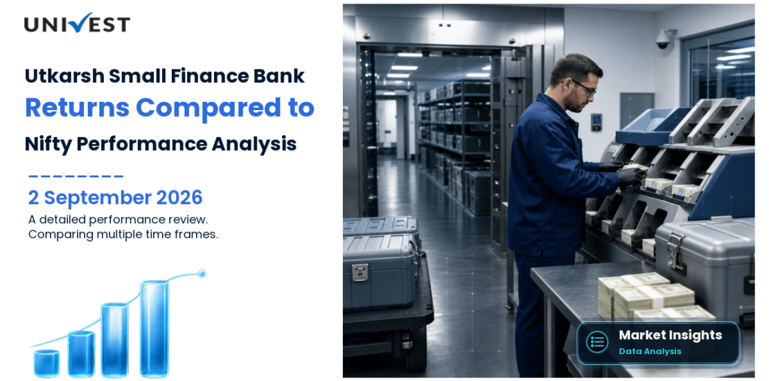Utkarsh Small Finance Bank vs Nifty 50: Returns Compared