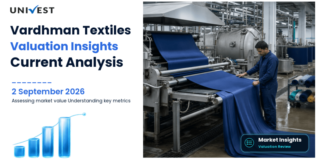Is Vardhman Textiles Overvalued or Undervalued Right Now?