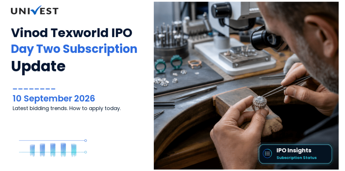 Vinod Texworld IPO Day 2: Subscription Status on 10 September 2026